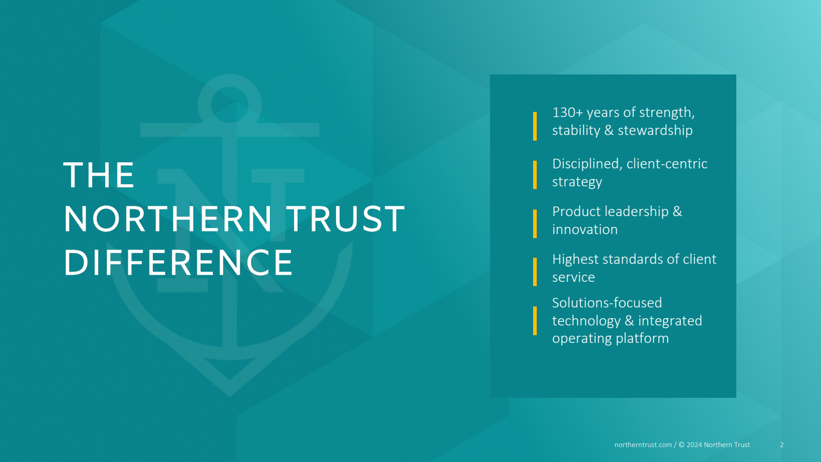 THE 

NORTHERN TRUST
