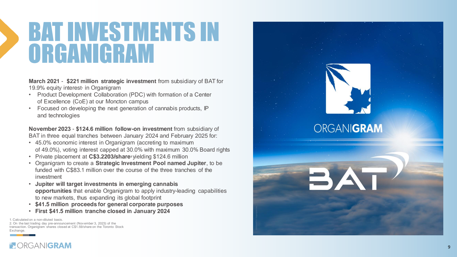 BAT INVESTMENTS IN O