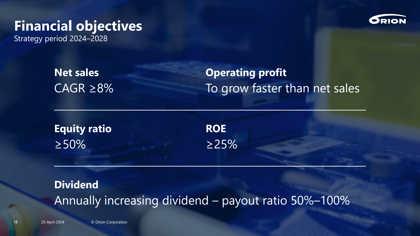 Financial objectives