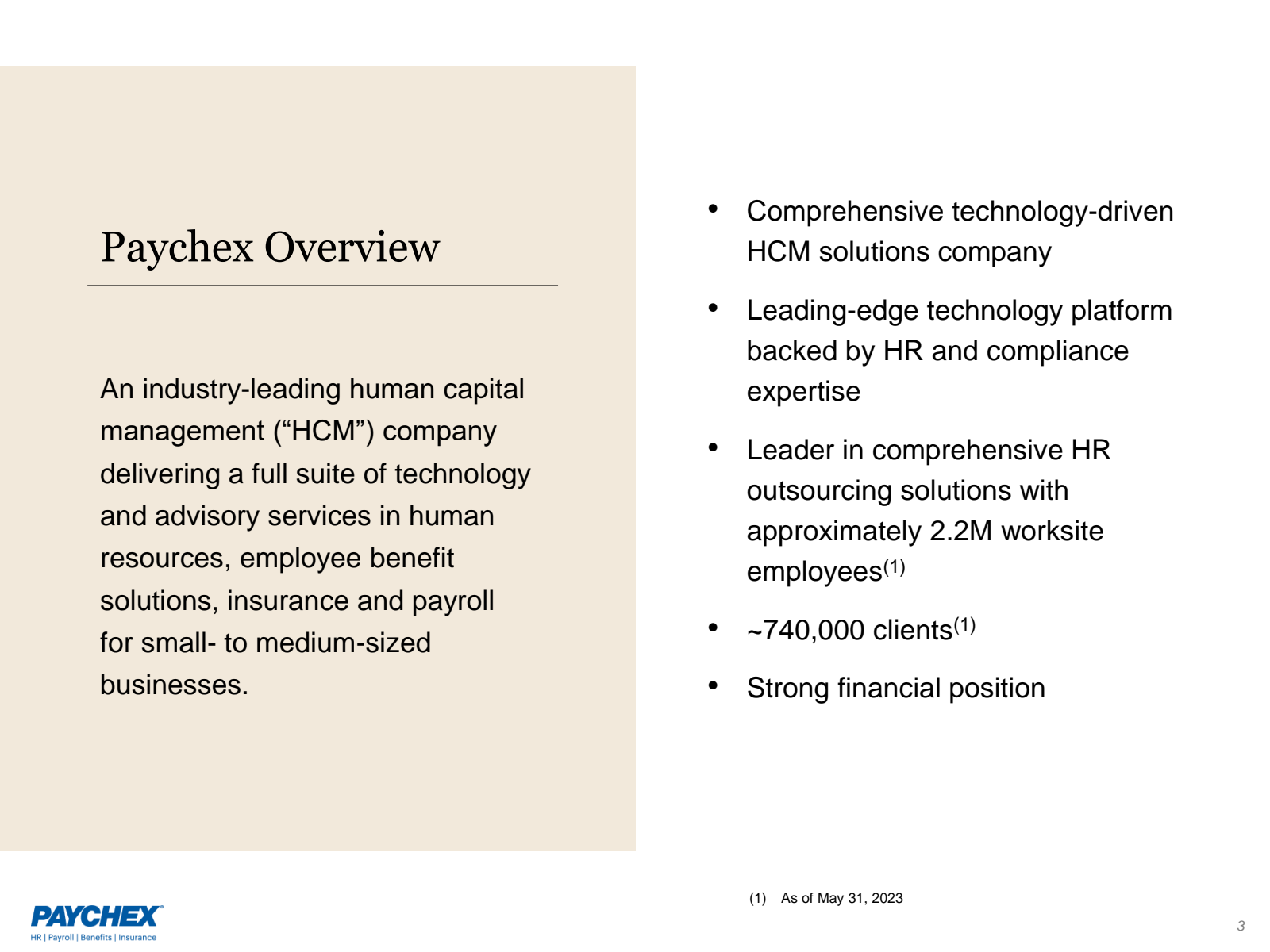 Paychex Overview 

A