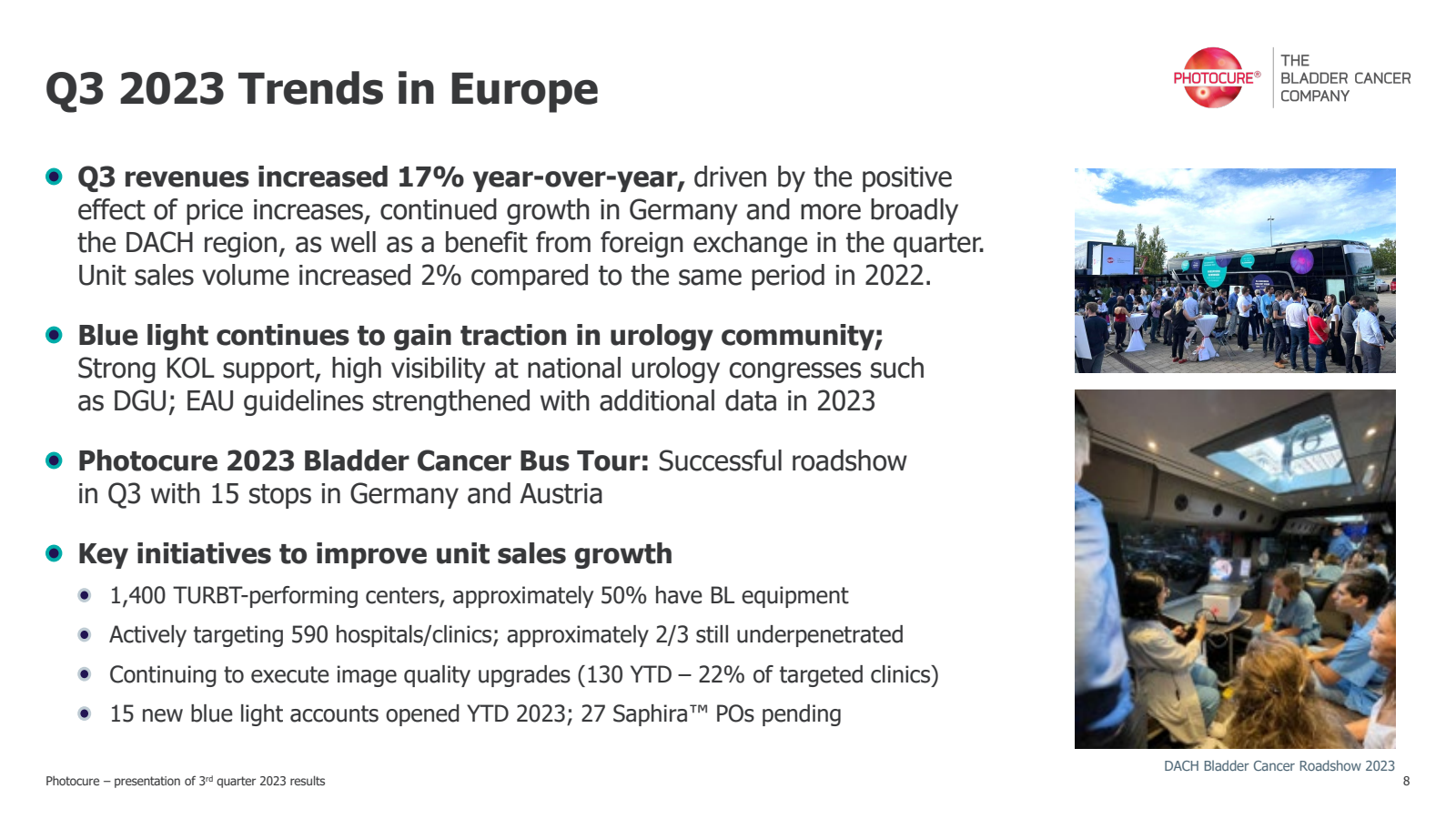 Q3 2023 Trends in Eu