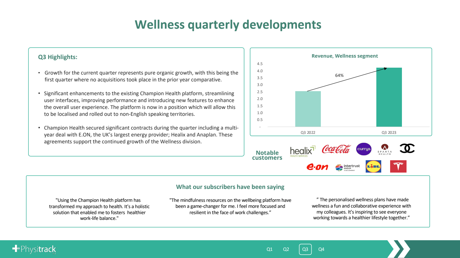 Wellness quarterly d