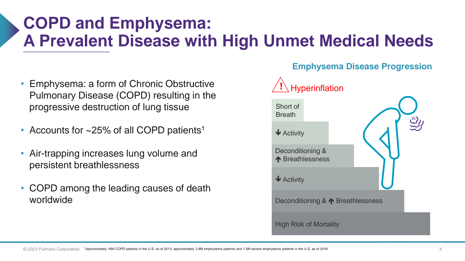 COPD and Emphysema :
