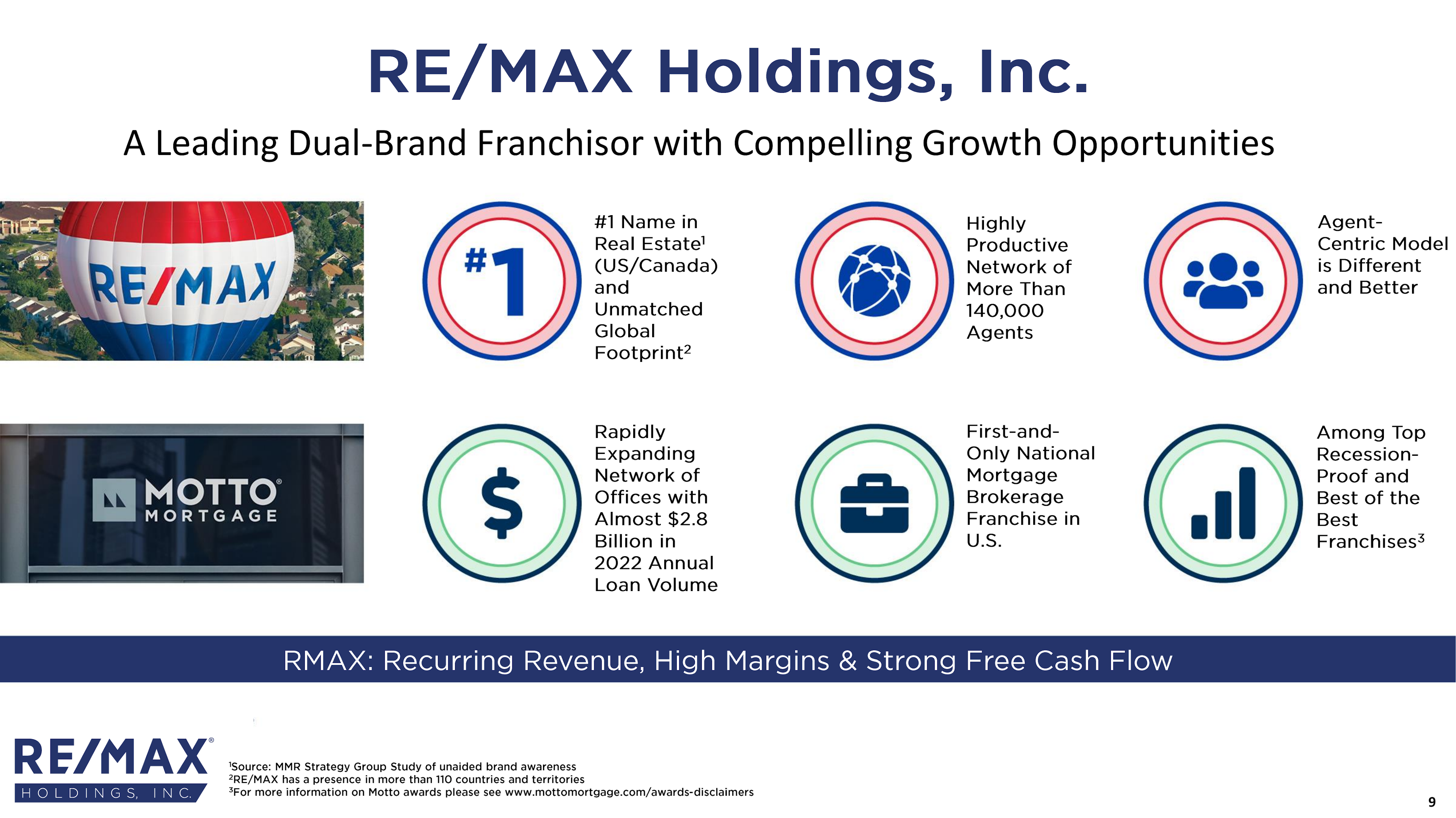RE / MAX Holdings , 