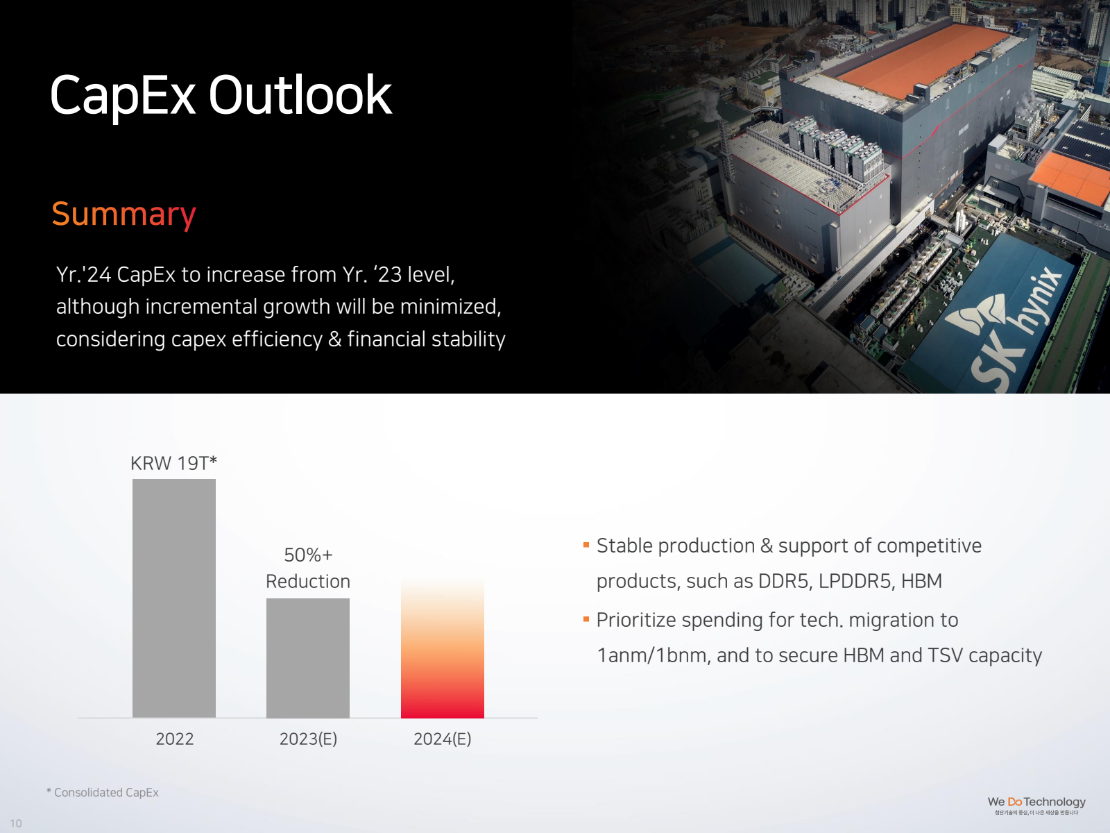10 

CapEx Outlook 
