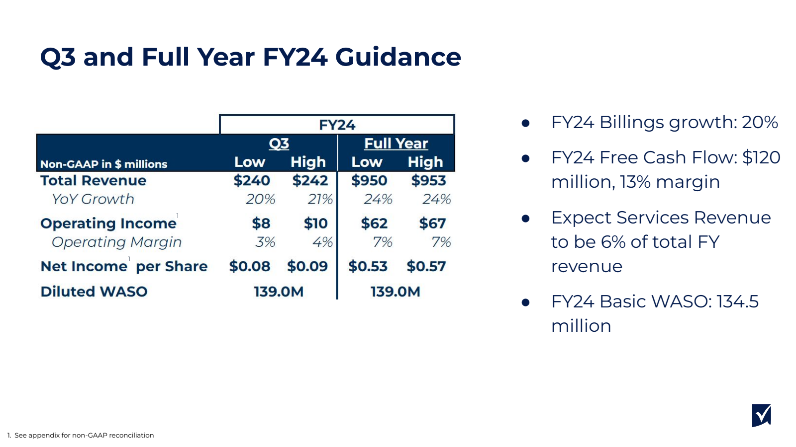 Q3 and Full Year FY2