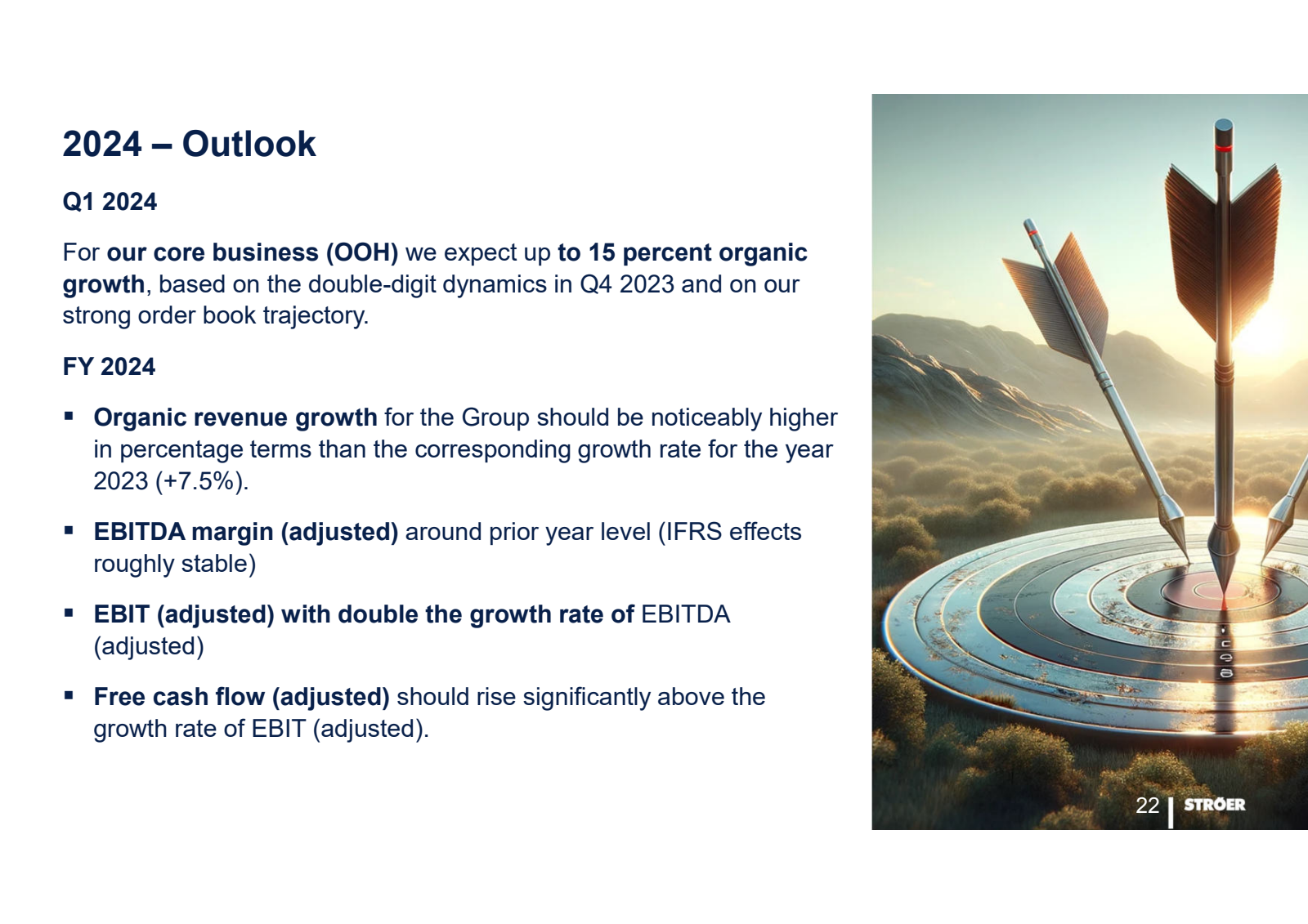 2024 - Outlook 

Q1 