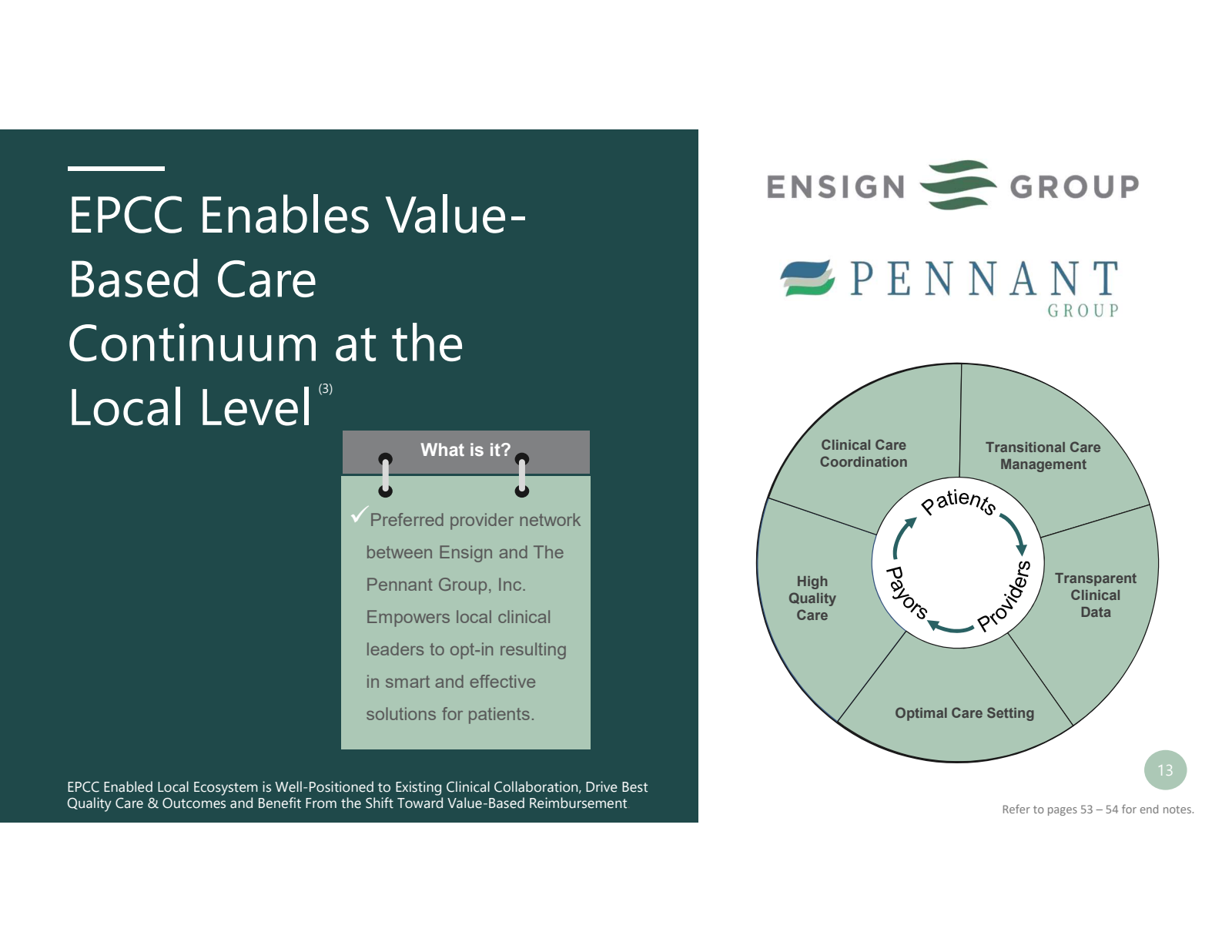 EPCC Enables Value 

