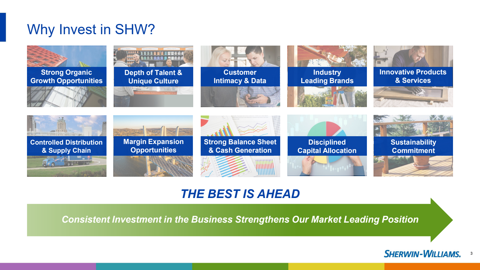 Why Invest in SHW ? 