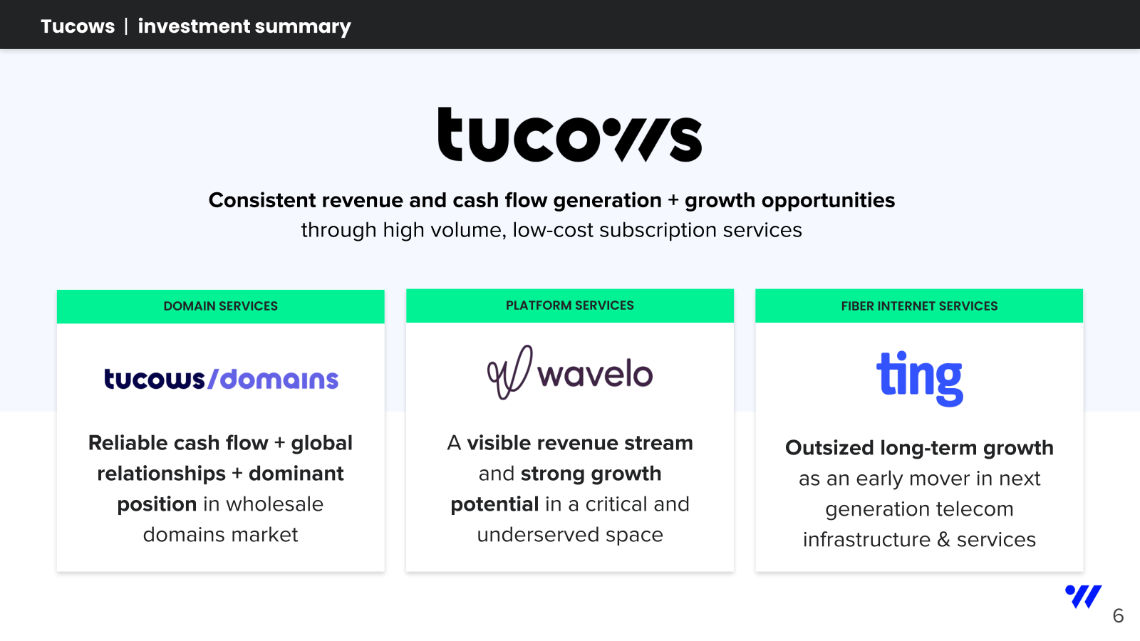 Tucows | investment 
