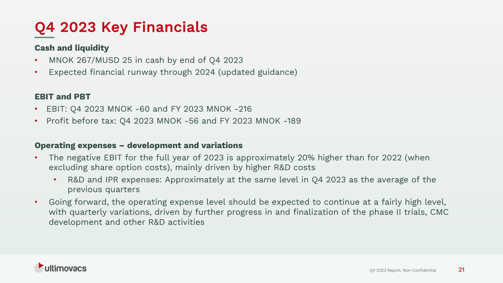 Q4 2023 Key Financia
