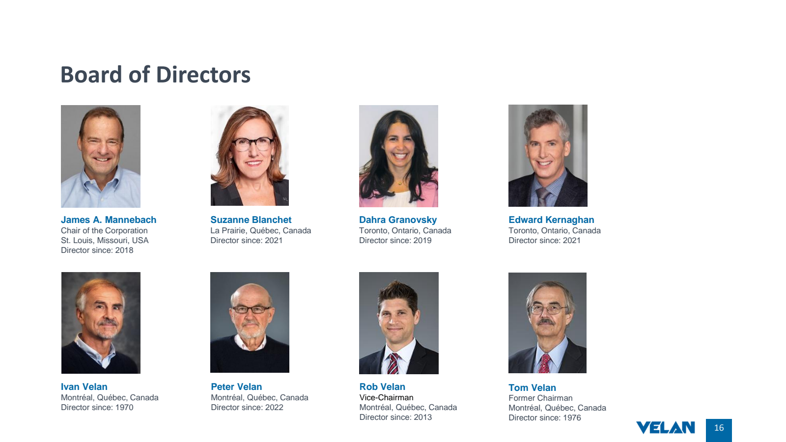 Board of Directors 
