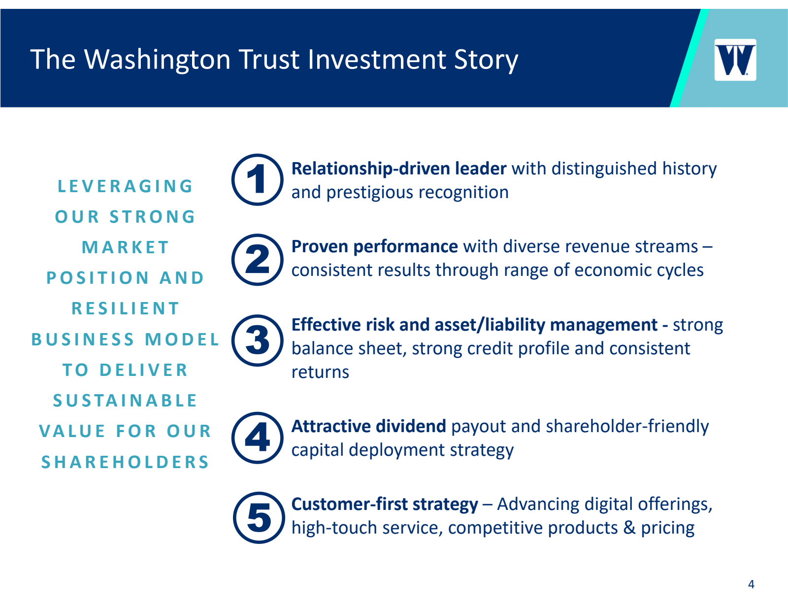 The Washington Trust