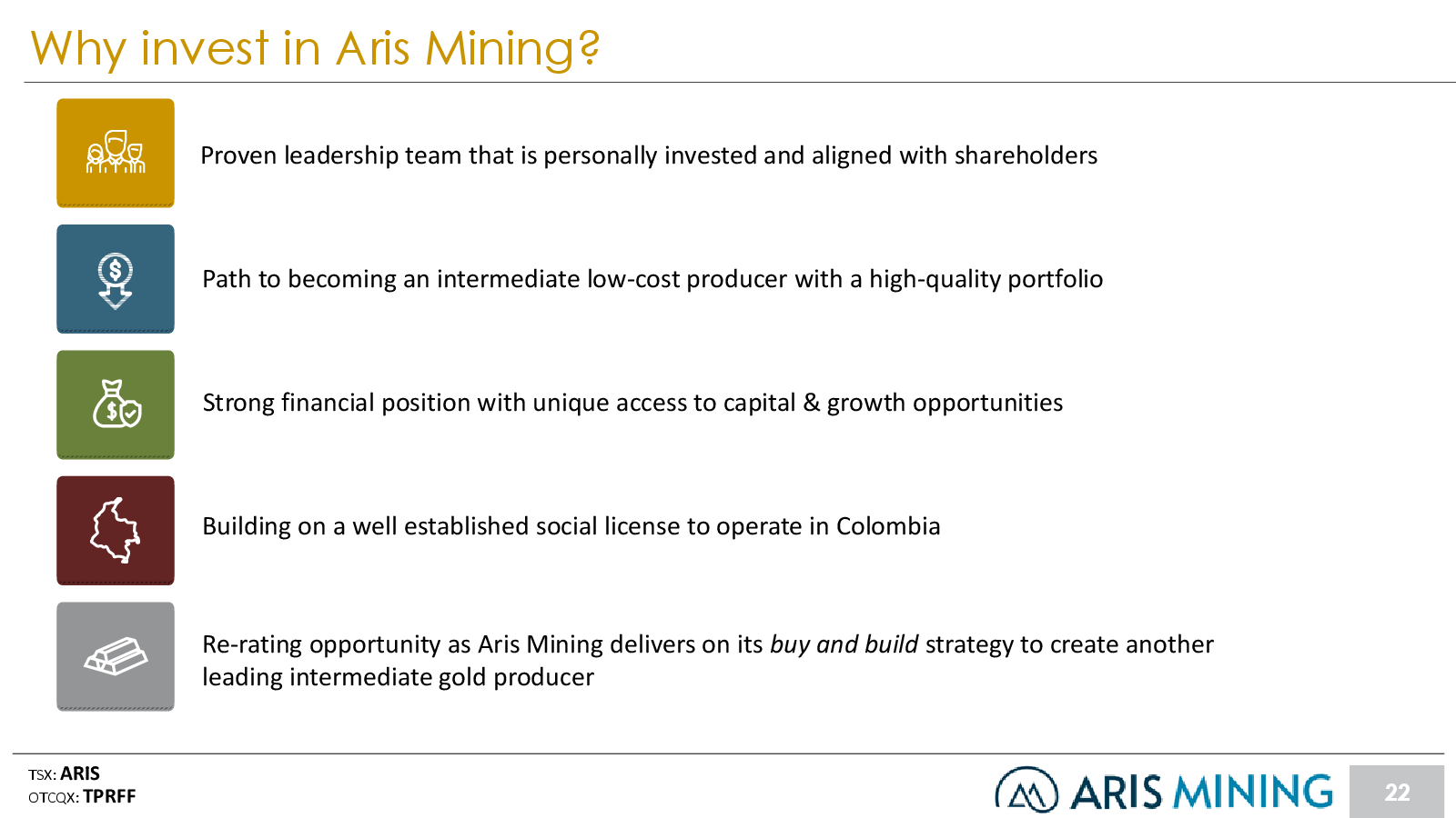 Why invest in Aris M